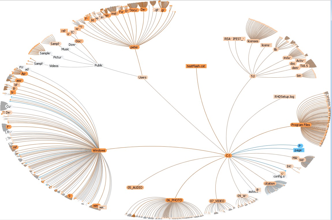 fileDirectoryTree2