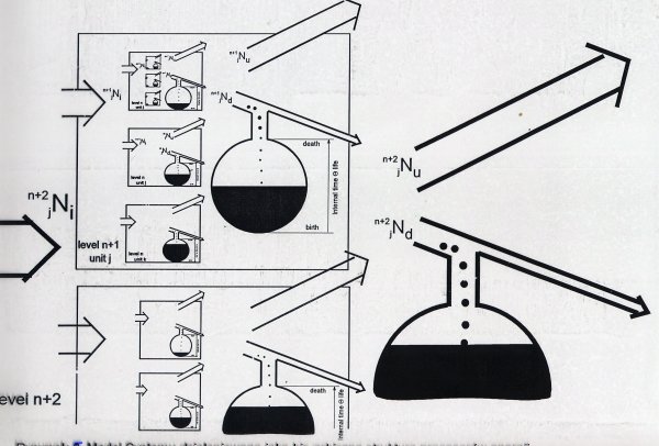 FracNaturEnProc1