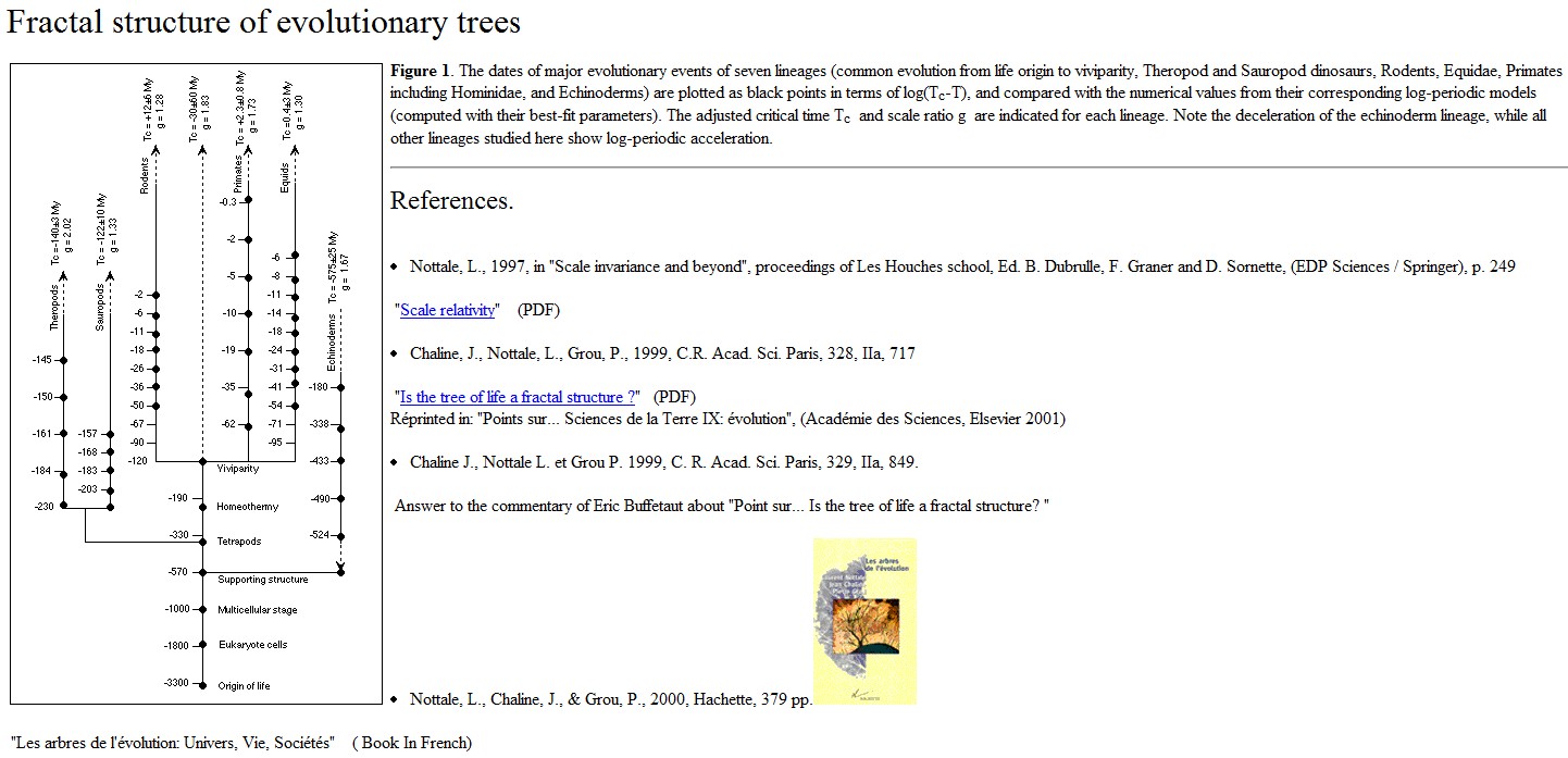 evolutioanryTree