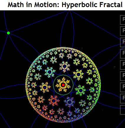 hyperbolicFractal