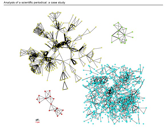 journalometrics