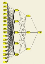 neuralnetwork