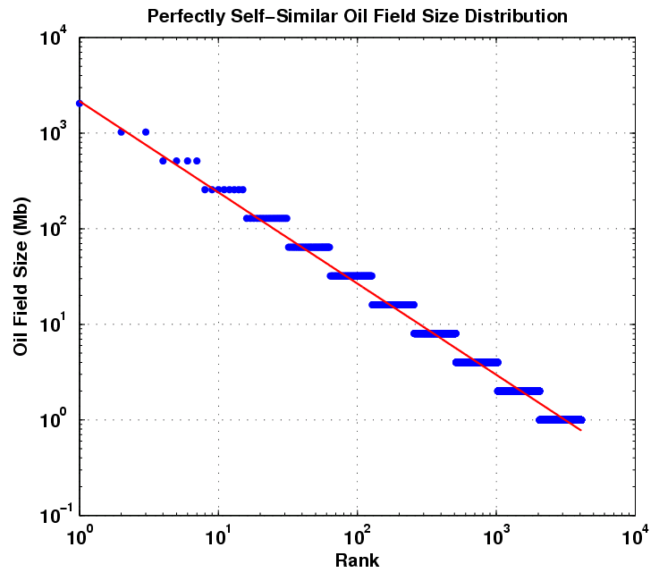 parabolicFractal1