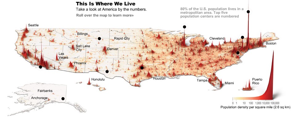 population density