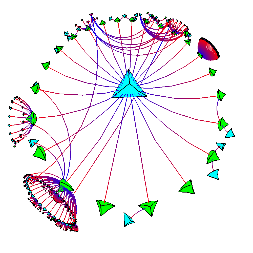 worldwidewebstructure